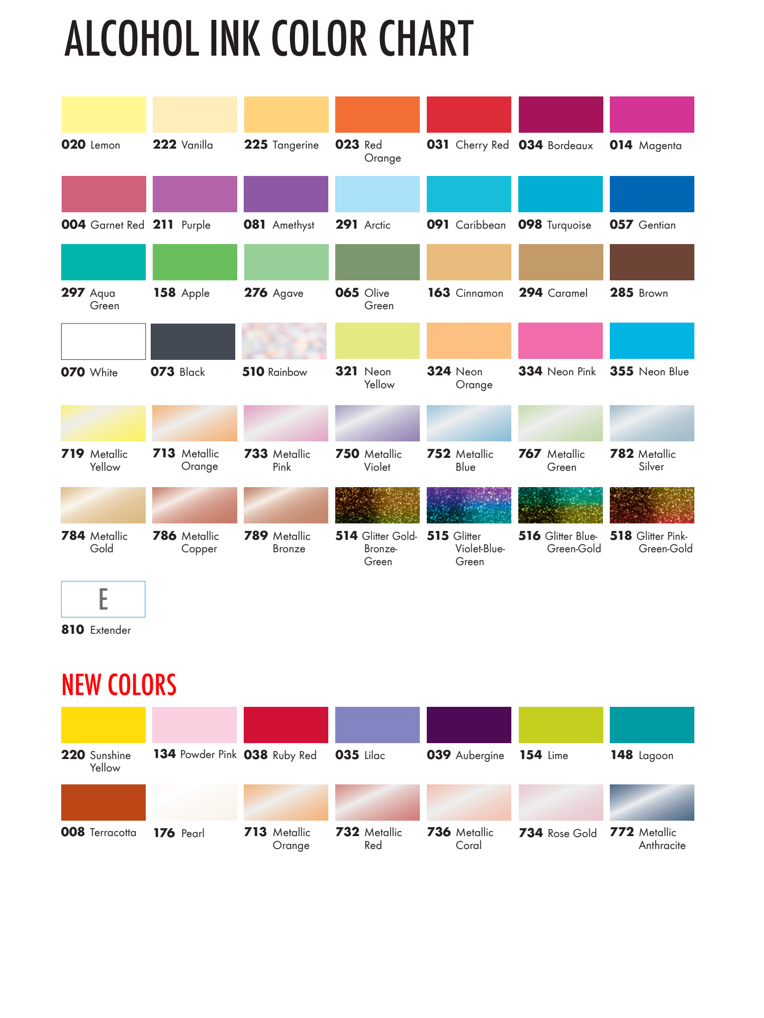 The full color chart  Color chart, Color, Alcohol ink